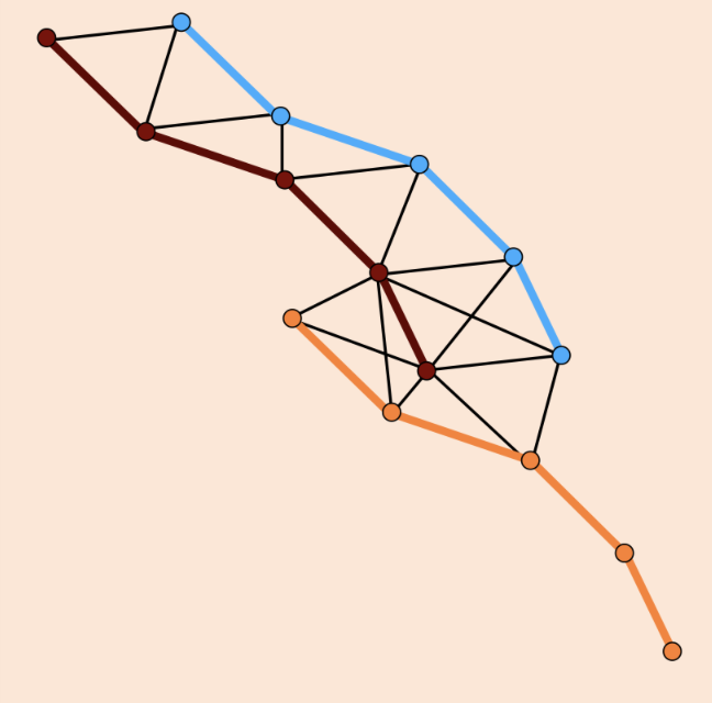 Graph matching illustration
